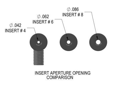 Mini 200 & RR 200 REAR SIGHT APERTURE KIT